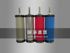 精密濾芯大量庫存 10天優惠價出售